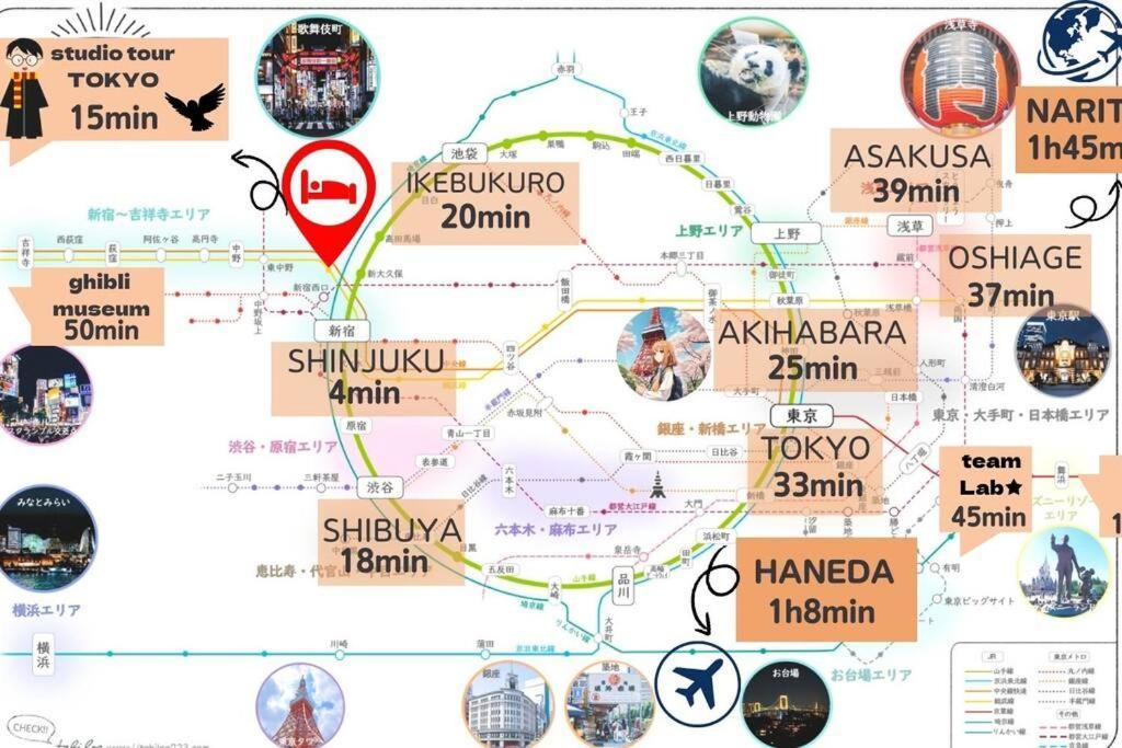 弥生町1丁目戸建 * Tokio